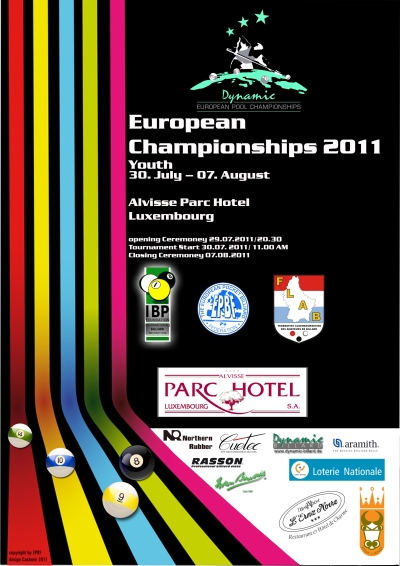 European Championships - 2011 - Youth & Seniors