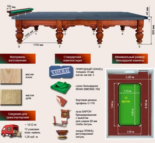 Бильярдный стол для русской пирамиды "Барон" (12 футов, дуб, сланец 45мм)